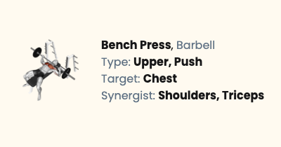 Barbell Bench Press - How To, Muscles Worked & Form Guide | Liftosaur