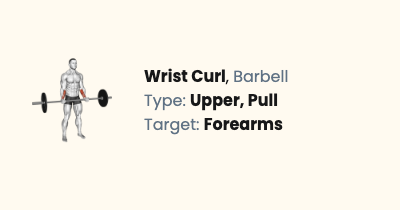 One Arm Dumbbell Wrist Curl How To Video, Alternatives & More