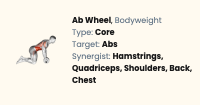 Bodyweight Ab Wheel - How To, Muscles Worked & Form Guide | Liftosaur
