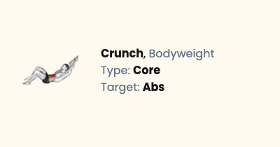 Bodyweight Crunch - How To, Muscles Worked & Form Guide | Liftosaur