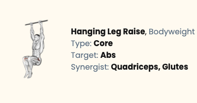 Bodyweight Hanging Leg Raise | Liftosaur