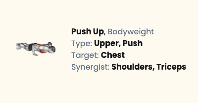Bodyweight Push Up - How To, Muscles Worked & Form Guide | Liftosaur