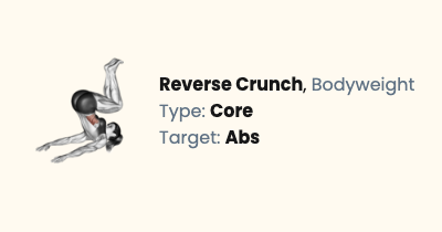 Bodyweight Reverse Crunch - How To, Muscles Worked & Form Guide | Liftosaur