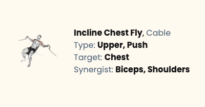 Cable Incline Chest Fly - How To, Muscles Worked & Form Guide | Liftosaur
