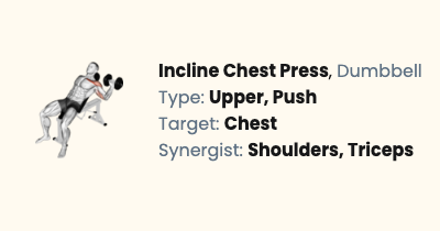 Dumbbell Incline Chest Press - How To, Muscles Worked & Form Guide