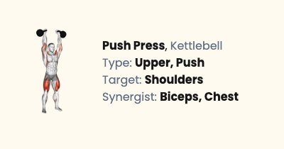 Push Press Form Kettlebell Push Press - How To, Muscles Worked & Form Guide | Liftosaur