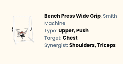 Smith Machine Bench Press Wide Grip - How To, Muscles Worked & Form ...