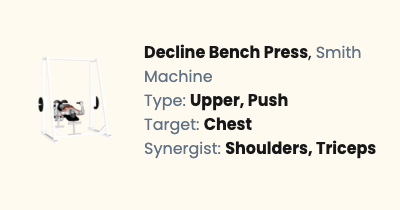 Smith Machine Decline Bench Press | Liftosaur