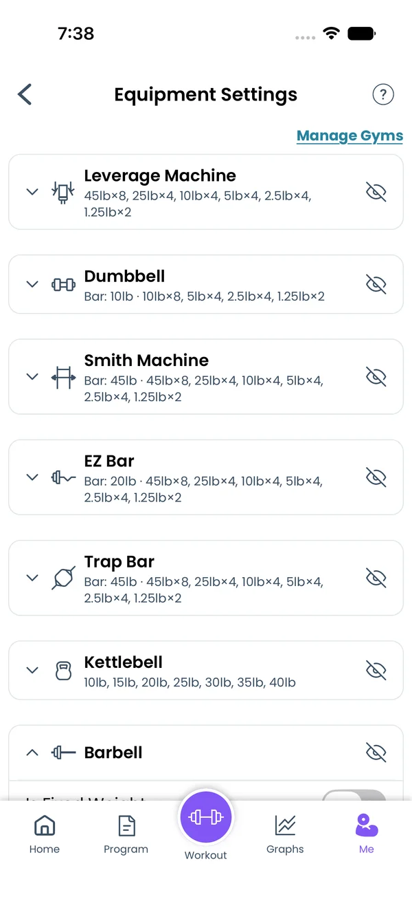 Equipment, Plates and Gyms