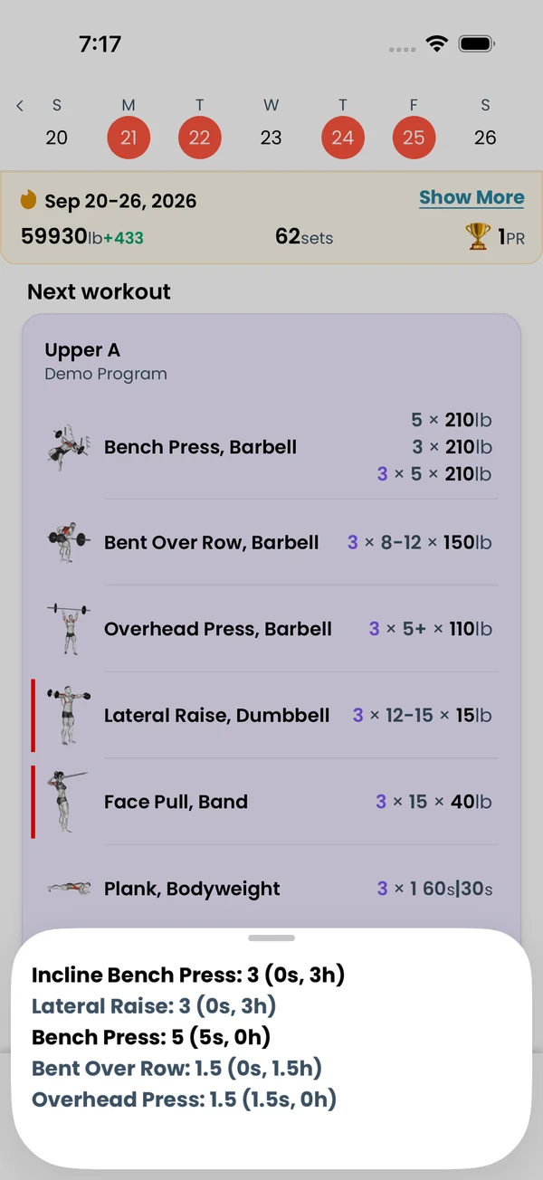 The exercises behind one muscle group number