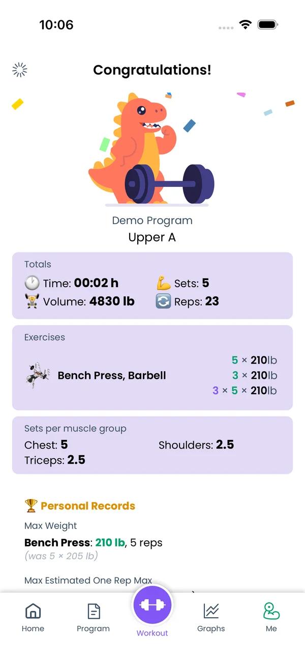 The summary after finishing, with totals, sets per muscle group and a new record
