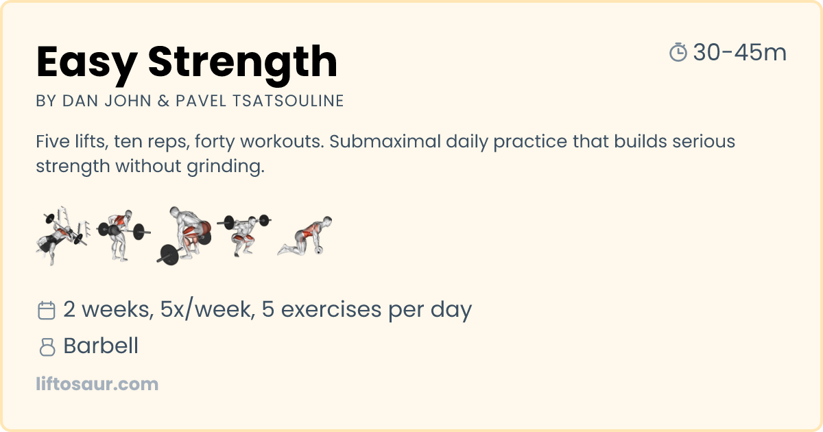 Easy Strength Workout Program Free Tracker & Guide Liftosaur