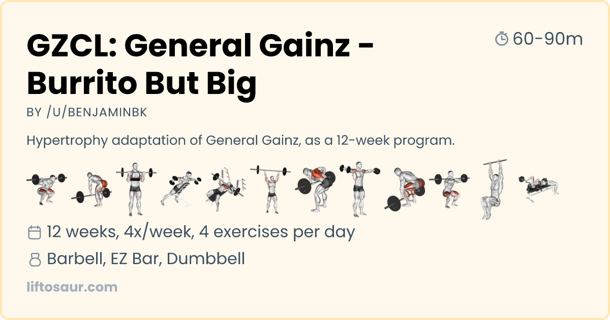 GZCL: General Gainz - Burrito But Big Workout Program - Free Tracker ...