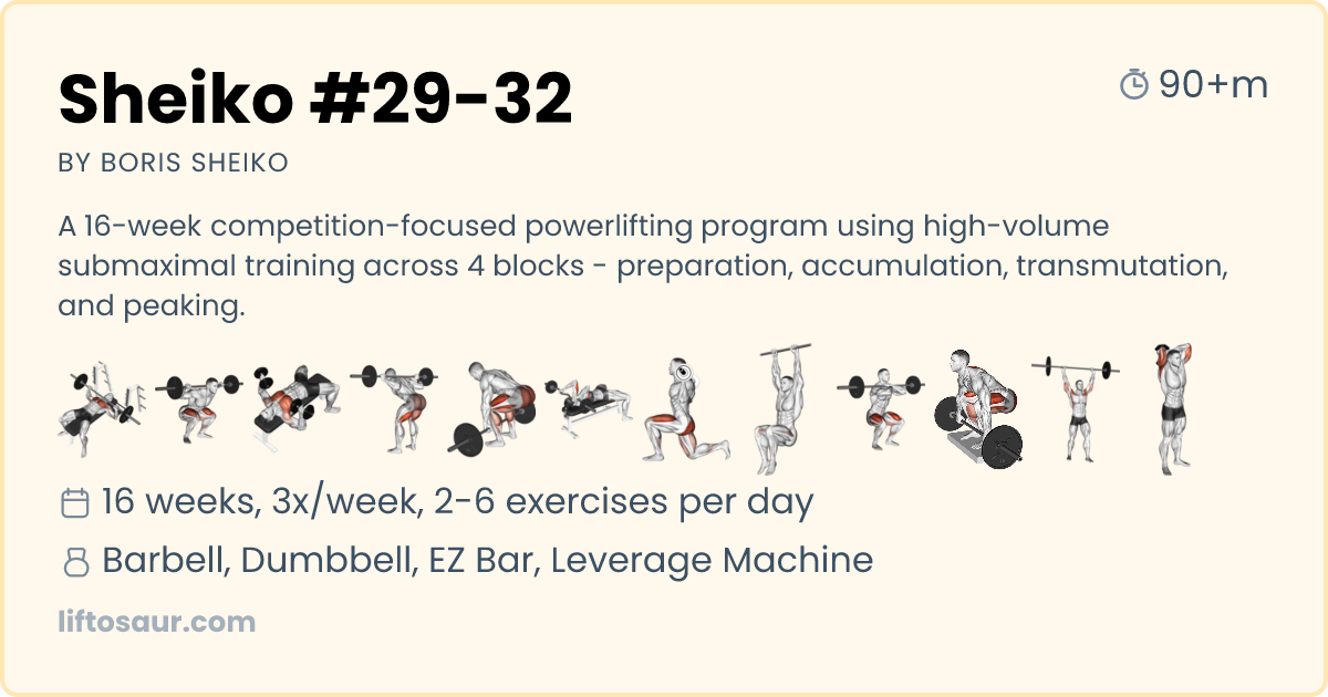 Sheiko #29-32 Workout Program - Free Tracker & Guide | Liftosaur
