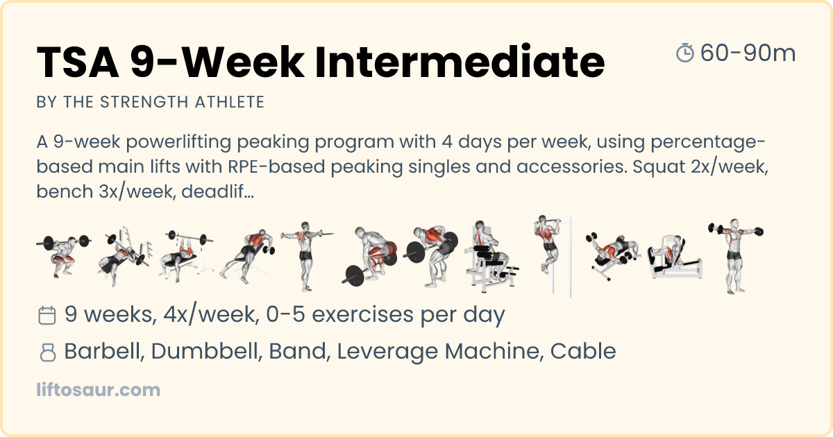 TSA 9-Week Intermediate Workout Program - Free Tracker & Guide | Liftosaur